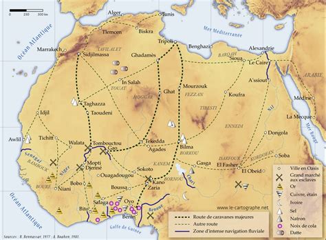 La Guerre de Kano, une lutte tribale majeure dans le contexte du commerce trans-saharien.